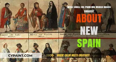 Exploring New Spain's Cultural Fusion Through 'Mixed Races' Painting