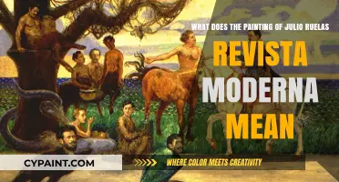 Unveiling the Enigma: Julio Ruelas' Revista Moderna Masterpiece