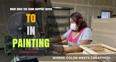 The Many Meanings of "Support" in Painting