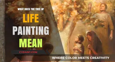 Unveiling the Symbolism: Understanding the Tree of Life Painting's Meaning