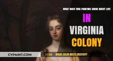 Life in Virginia Colony: Insights from a Historical Painting
