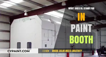 Understanding UL Certification in Paint Booths: Safety and Standards Explained