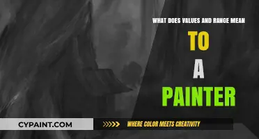 Understanding Values and Range in Painting: A Guide
