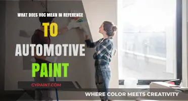 Understanding VOCs in Automotive Paint: What It Means
