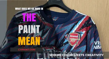 Hard in the Paint: Understanding the Meaning