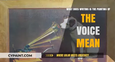 Unveiling the Melody: What 'Writing is the Painting of the Voice' Truly Means