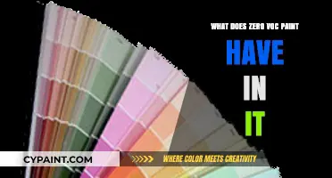 What's Inside Zero VOC Paint: Ingredients and Benefits Explained