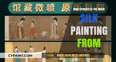 Unveiling the Dynasty: Origins of the Silk Painting Above