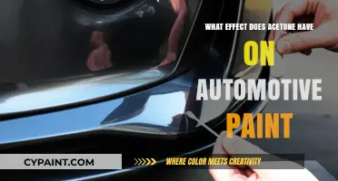 Acetone's Impact on Automotive Paint: Risks and Precautions Explained