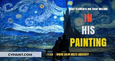 Exploring Van Gogh's Artistic Elements: A Deep Dive into His Masterpieces