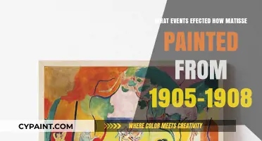 Matisse's Evolution: Events Shaping His Art, 1905-1908