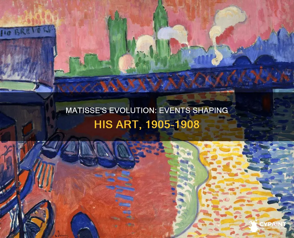 what events efected how matisse painted from 1905-1908