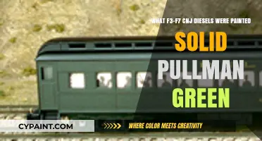 Pullman Green Classics: Exploring F3-F7 CNJ Diesels in Solid Color
