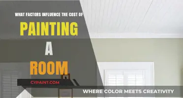 Cost Factors for Painting a Room