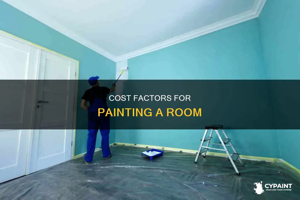 what factors influence the cost of painting a room