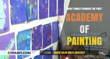 The Family Behind the First Academy of Painting: A Legacy Unveiled