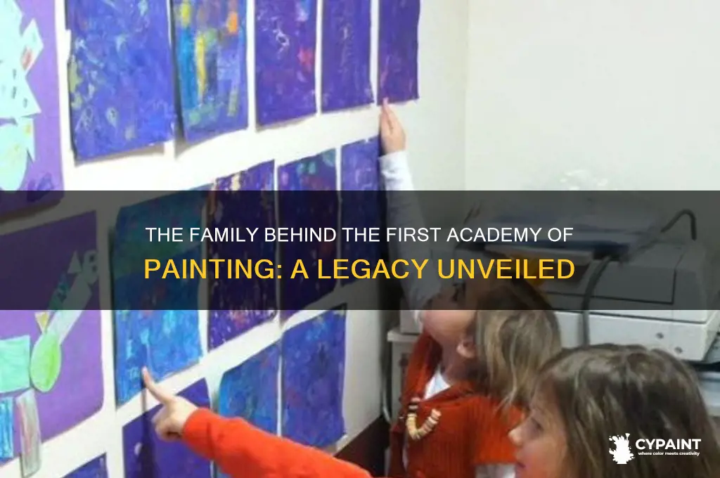 what family founded the first academy of painting