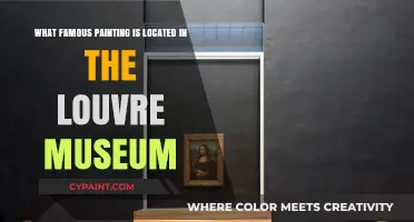 Famous Louvre Paintings: A Visual Journey