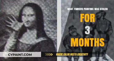 The Disappearance of the Mona Lisa: A 3-Month Art Heist Mystery