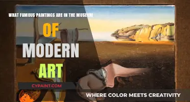 Masterpieces Unveiled: Exploring MoMA's Iconic Art Collection