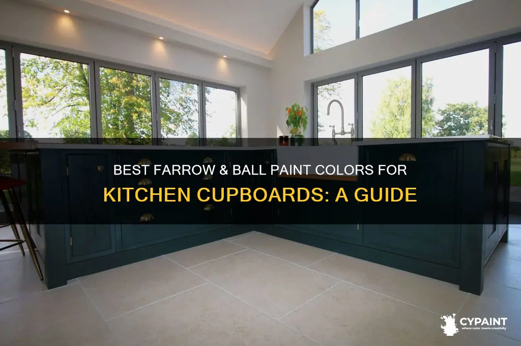 what farrow and ball paint for kitchen cupboards
