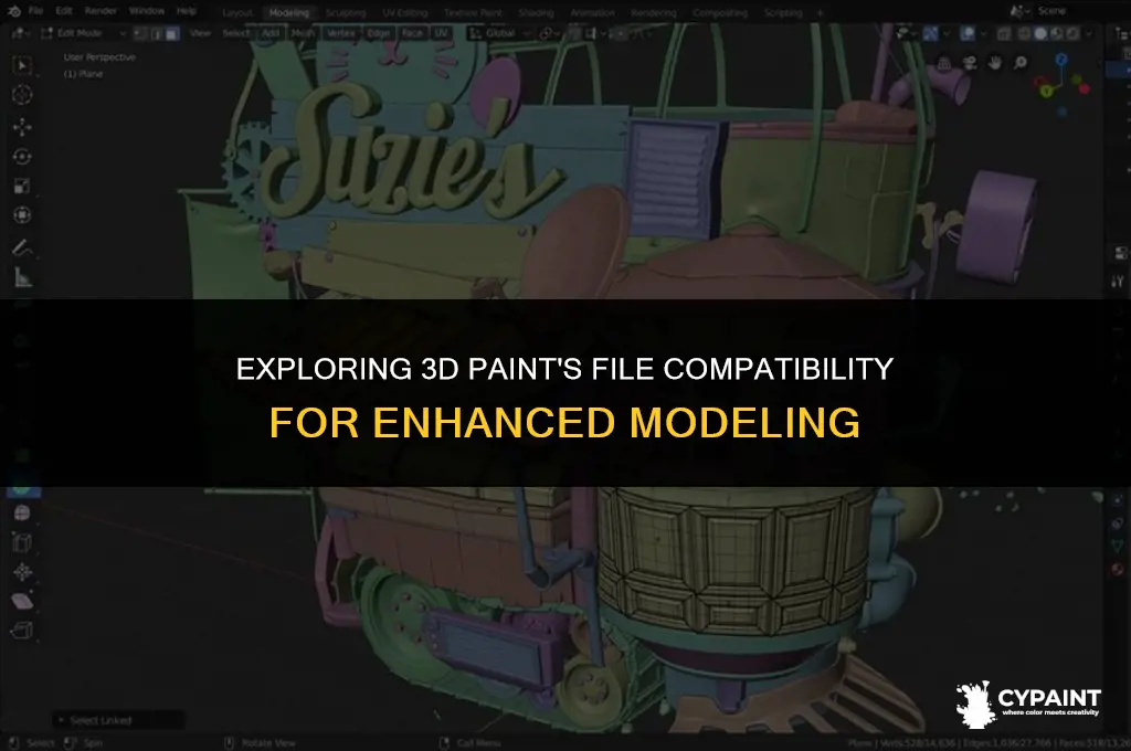 what files can 3d paint open for 3d mode s