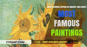 Blooming Masterpieces: Van Gogh's Favorite Flowers in His Renowned Art