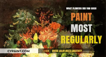 Van Gogh's Favorite Blooms: The Flowers He Painted Most Often