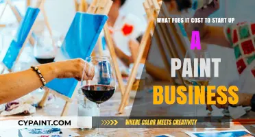 Brushstrokes of Entrepreneurship: The True Cost of Starting a Paint Business