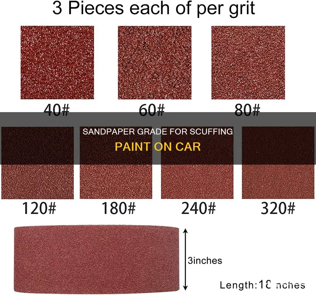 what grade of sandpaper to scuff paint on carr