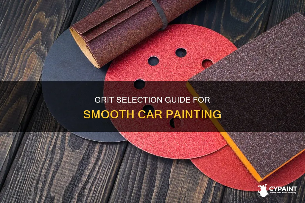 what grit for final sanding before paint at maaco