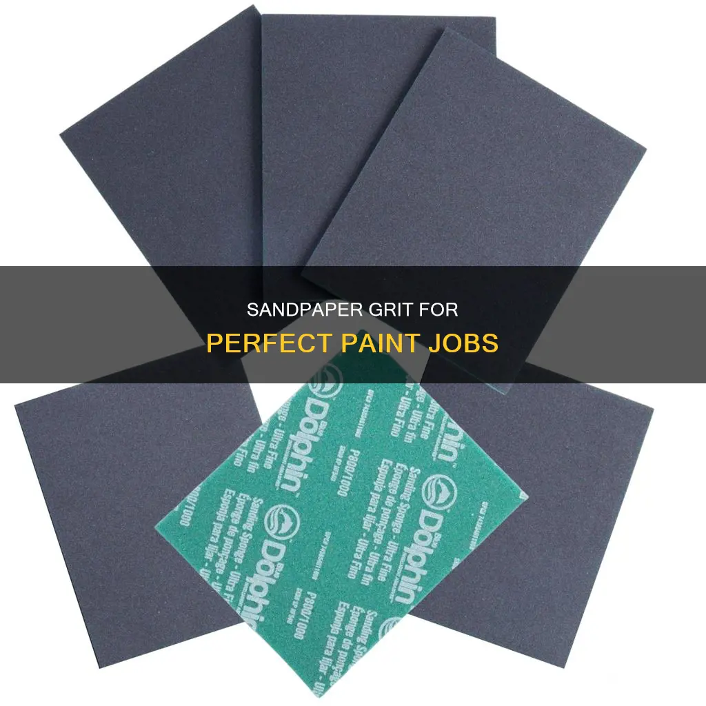 what grit sand paper for sanding between paint coats