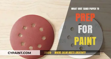 Choosing the Right Grit Sandpaper for Perfect Paint Prep