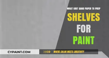 Sanding Shelves for Painting: Choosing the Right Grit