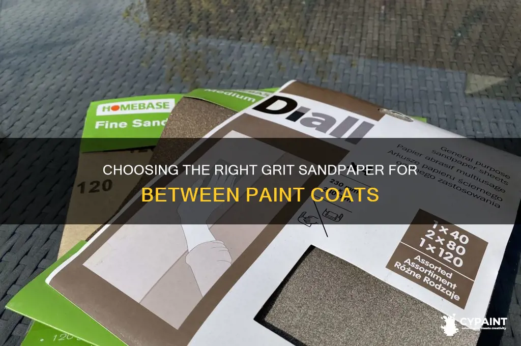 what grit sandpaper for between coats of paint