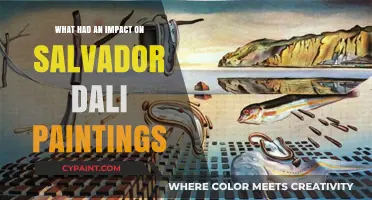 Surrealism, Dreams, and Reality: Influences Shaping Salvador Dalí's Iconic Art