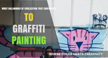 Civilization's Creative Hallmarks: The Birth of Graffiti Painting