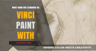 Leonardo da Vinci's Dominant Hand: Unveiling His Artistic Mastery