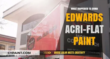 Dunn-Edwards Acri-Flat Paint: Discontinued or Still Available?