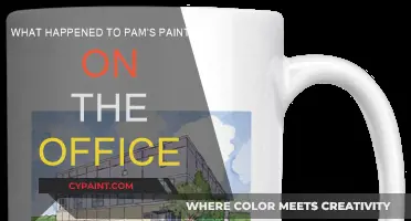 Pam's Painting: What Really Happened to It?