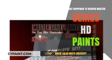 Reaper Master Series HD Paints: Discontinued or Still Available?