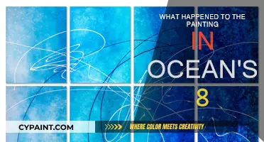 Theft of the Century: Ocean's 8 and the Painting