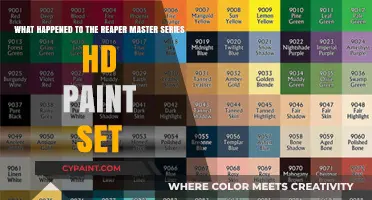 Unveiling the Fate of the Reaper Master Series HD Paint Set