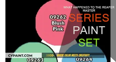 Reaper Master Series Paint Set: What's the Deal?
