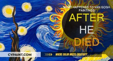 Van Gogh's Legacy: The Fate of His Art