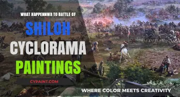 Battle of Shiloh Cyclorama: The Fate of the Lost Paintings