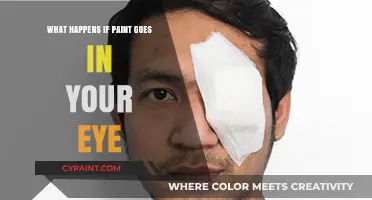 Paint in Your Eye: Immediate Steps and Potential Risks Explained
