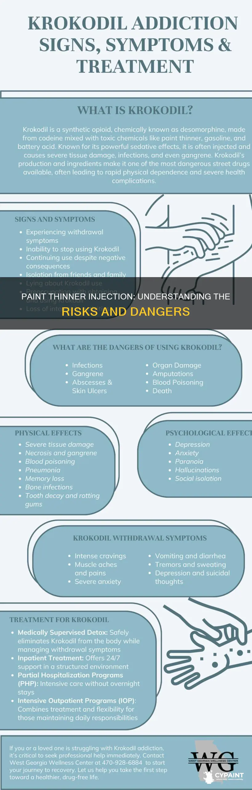 what happens if you are injected with paint thinner