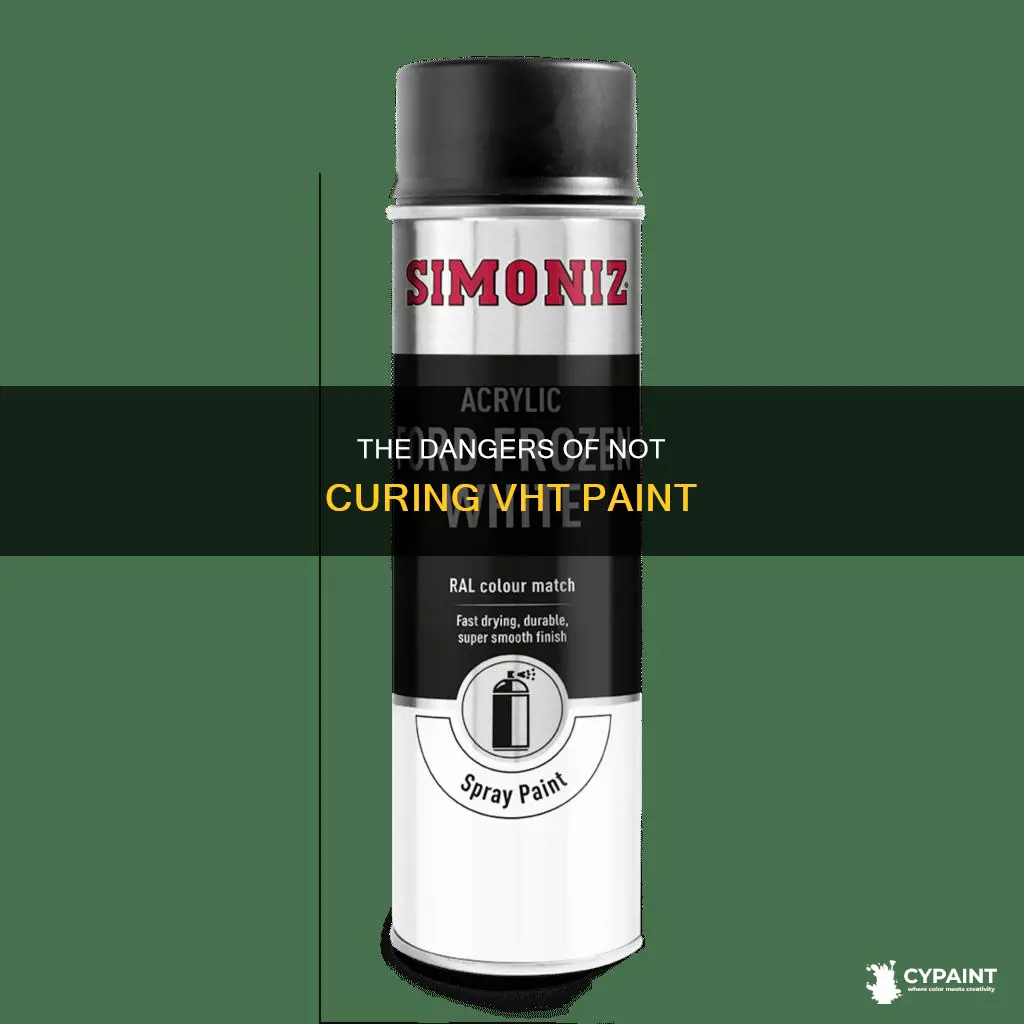 what happens if you don t cure vht paint