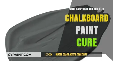 The Consequences of Rushing Chalkboard Paint: A Cure-less Dilemma